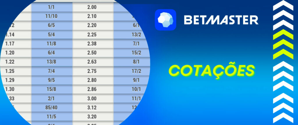 Classificação corinthians