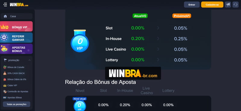 multibet
